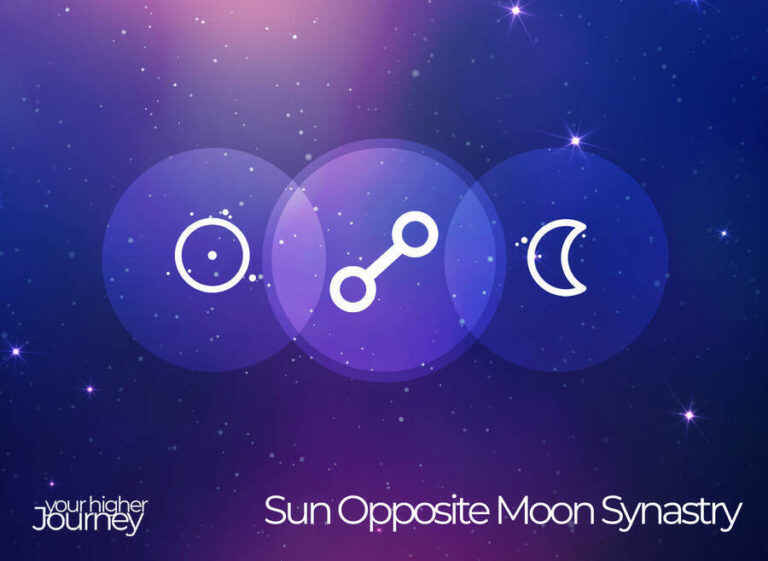 Sun Opposite Moon Synastry Integration Of Identity And Emotion