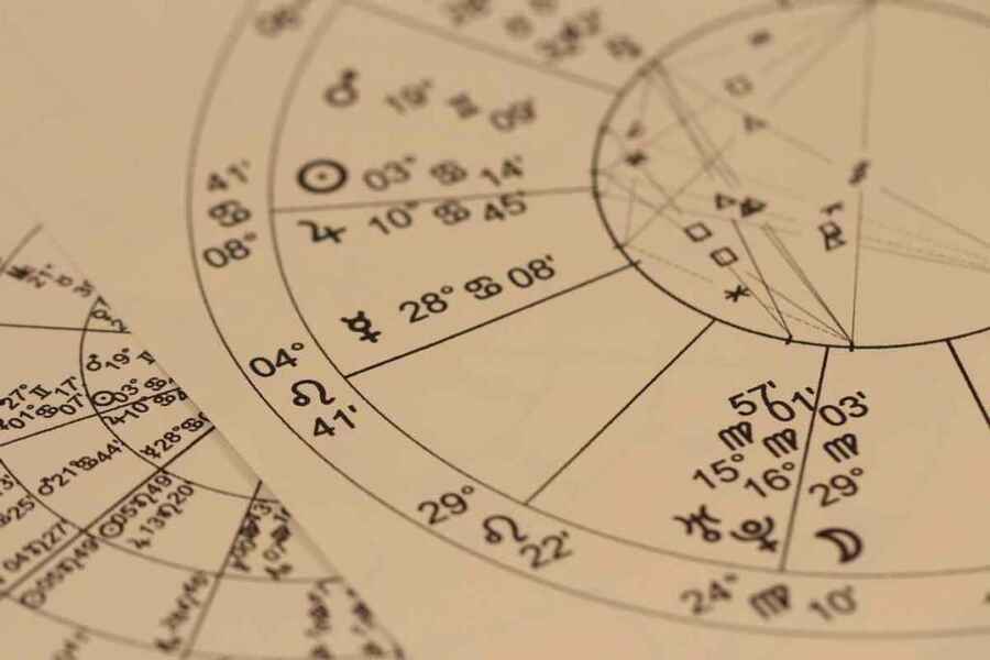 planets in 2nd house astrology