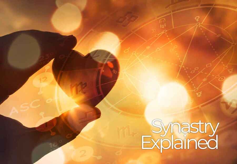 what is ynastry in astrology