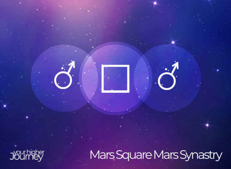 Mars Square Mars Synastry Tension and Transformation