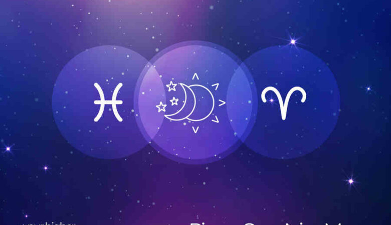 Taurus Sun Capricorn Moon: Earthy, Practical, and Determined