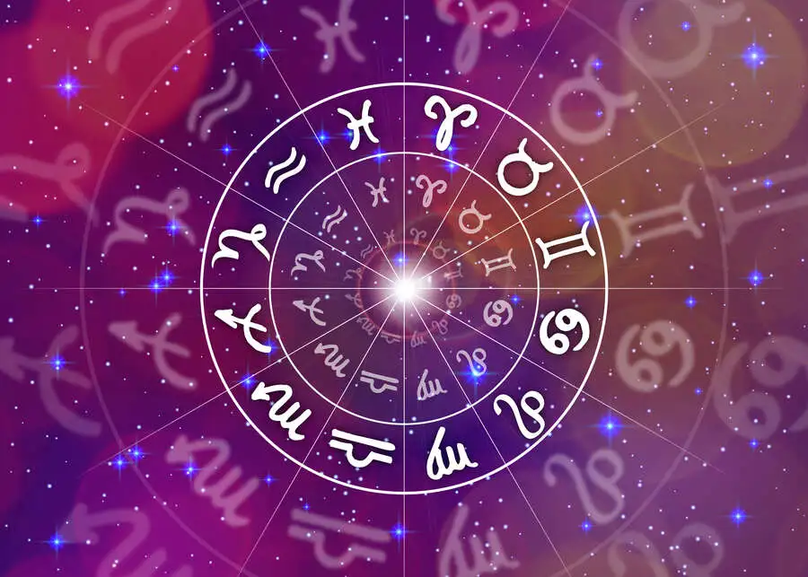 Construct Your Birth Chart
